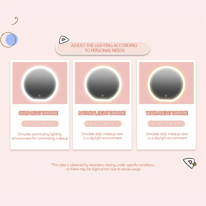 Luxora LED Makeup Bag with Lighted Mirror - Large Travel Cosmetic Organizer