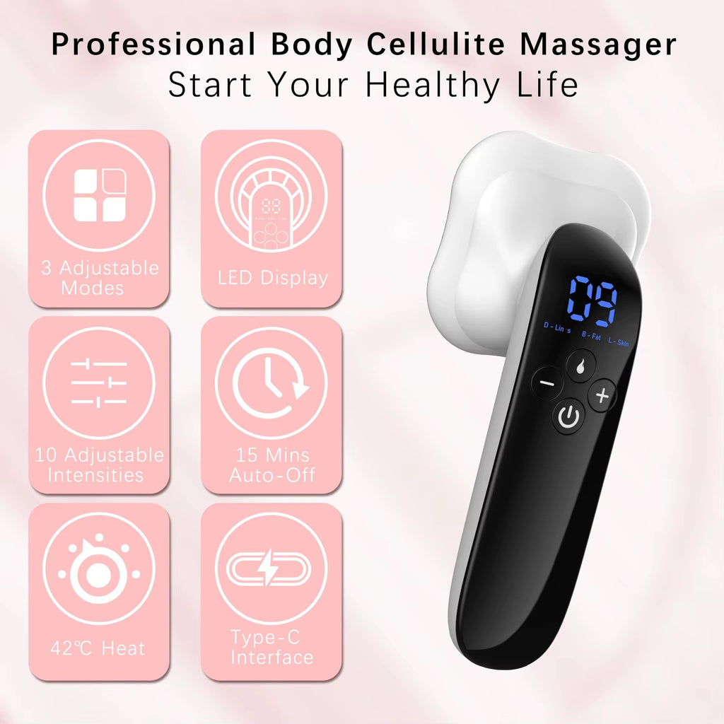 EMS Microcurrent Body Slimming Device - Fat Burning & Cellulite Massager