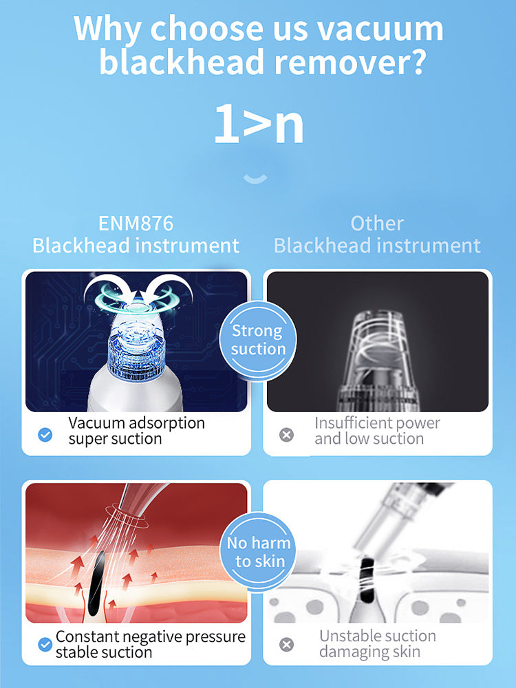 Electric Blackhead Remover Vacuum - Pore Cleaner Suction Tool