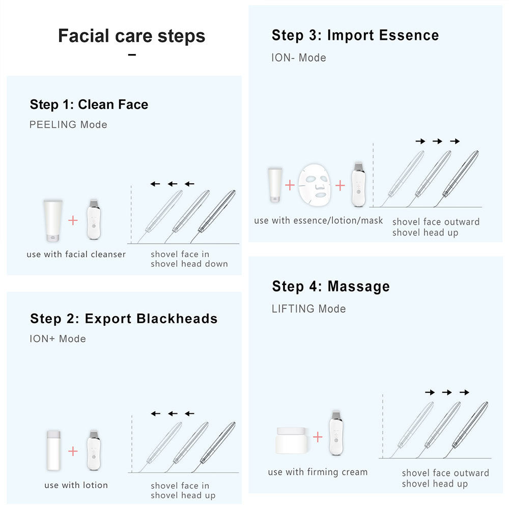 Ultrasonic Skin Scrubber - Electric Facial Spatula for Deep Pore Cleansing