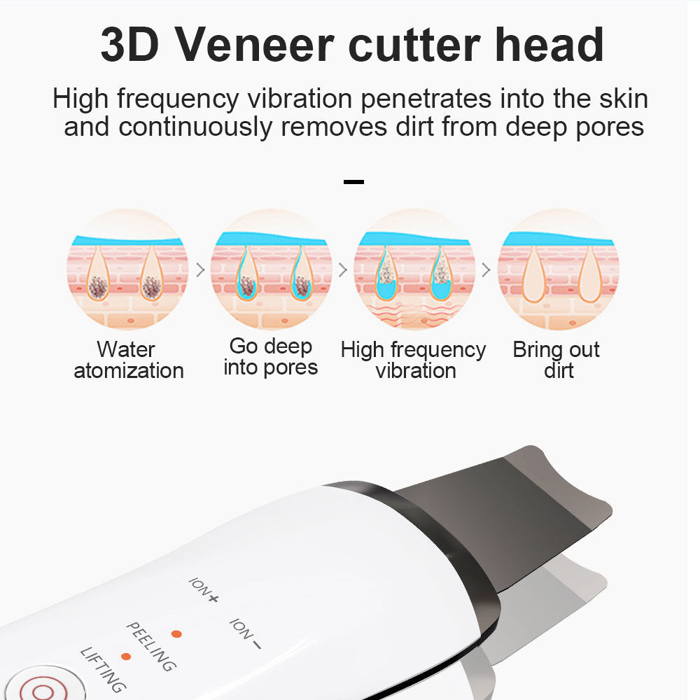 Ultrasonic Skin Scrubber - Electric Facial Spatula for Deep Pore Cleansing